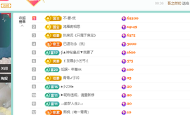 远扬、青青青青青青青的图片