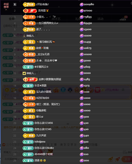 窦窦，家里有事休息了主播照片