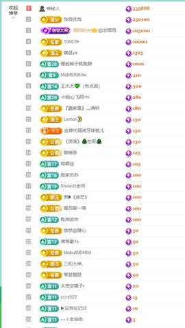 大脸.贺爱哥创世神帝的图片