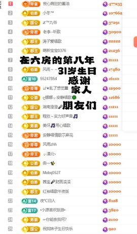 ♫顾顾唱伤感的烟嗓主播照片