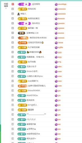 大脸💧雅俗共赏的图片