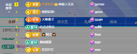 苏苏恭喜我夜行哥帝尊的图片