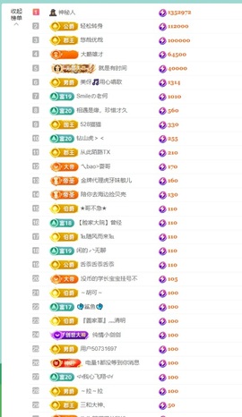 大脸.贺爱哥创世神帝的图片