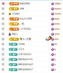 初见梦求🌻个上上签主播照片