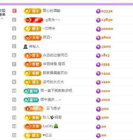代理心雨九月白白白主播照片