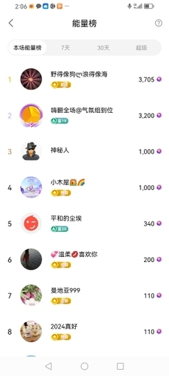 小谢农村田园生活主播照片