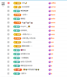 小欢的小欢乐主播照片