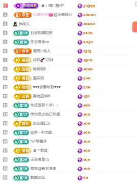 超娃户外贵州斗牛直播主播照片