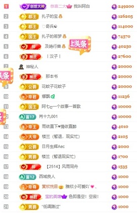 娜扎🧸主播照片