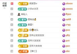 念念不忘🌈休主播照片