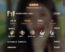 读书去了，有亿点忙主播照片