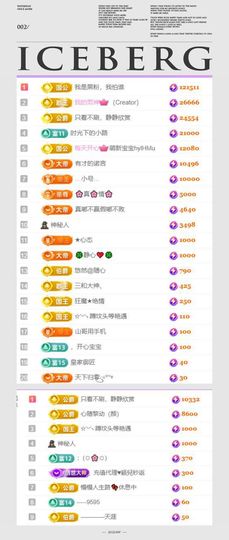 🍀冰雪❤️🍀加油的图片