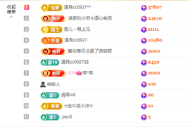 popping阿晟的图片