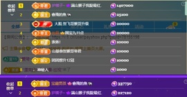 大气大长腿💕的图片