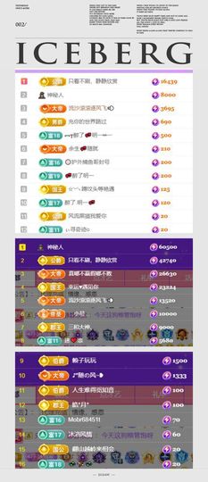 🍀冰雪❤️🍀加油的图片