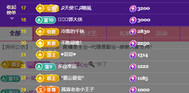 小雅代理ღ招财吖主播照片