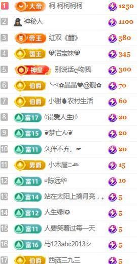 💓小香猪💓主播照片