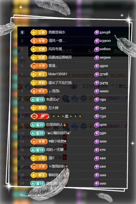 凤家有事不定时手机播主播照片