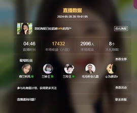 读书去了，有亿点忙主播照片