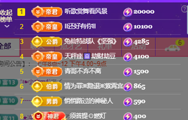 ♚~小巴豆~贪财好色的图片