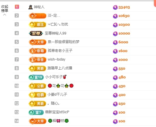 许华峰（努力版）的图片