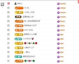许华峰（努力版）主播照片