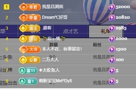 初见梦求🌻个上上签主播照片