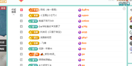 远扬、青青青青青青青的图片