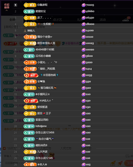 窦窦，家里有事休息了主播照片