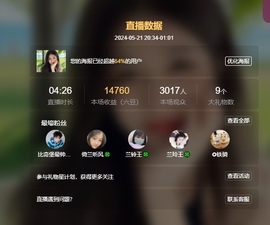 读书去了，有亿点忙主播照片