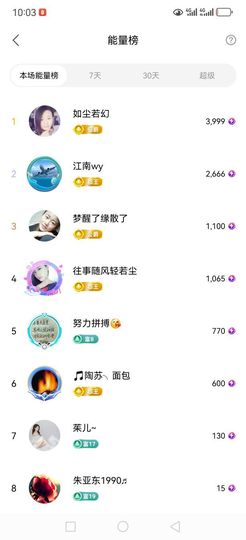 99。唱歌滴主播照片