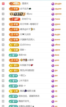 亮大福（八方来财）主播照片