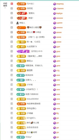 大脸.贺爱哥创世神帝的图片