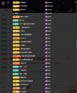 窦窦，家里有事休息了主播照片