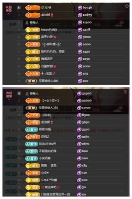 雪菜♫好运好运旺的图片