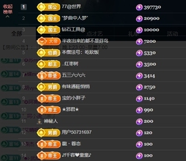 宝儿♚贺淡忘哥大帝啦主播照片