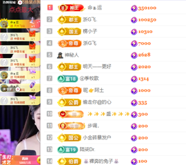 小阿轩∞∞主播照片