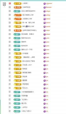 大脸💧雅俗共赏的图片