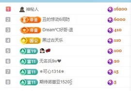初见梦求🌻个上上签主播照片