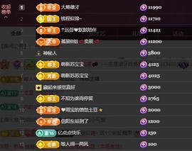 苏苏恭喜我夜行哥帝尊的图片