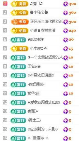 💓小香猪💓主播照片