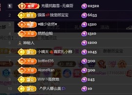 然然然然然然.主播照片