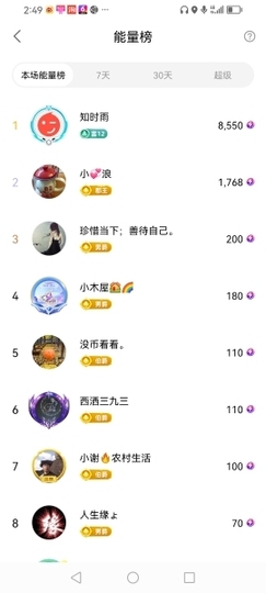 小谢农村田园生活主播照片