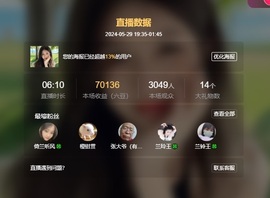 读书去了，有亿点忙主播照片
