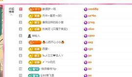 远扬兰兰❤️越来越好主播照片