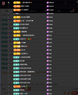 窦窦，家里有事休息了主播照片