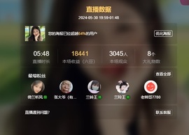 读书去了，有亿点忙主播照片