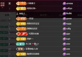 苏苏恭喜我夜行哥帝尊的图片