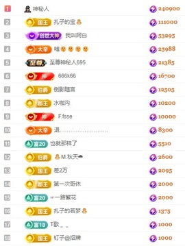 娜扎🧸主播照片
