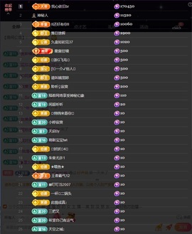 ᥫᩣ应应～的图片